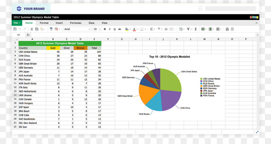 Programa De Computadora，Suite De Oficina De Zoho PNG