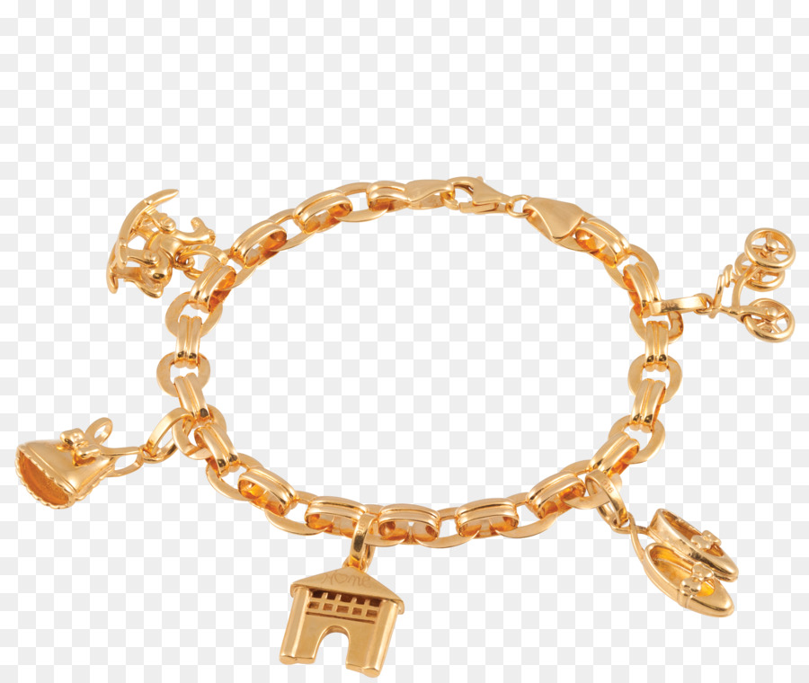 Pulsera，Collar PNG