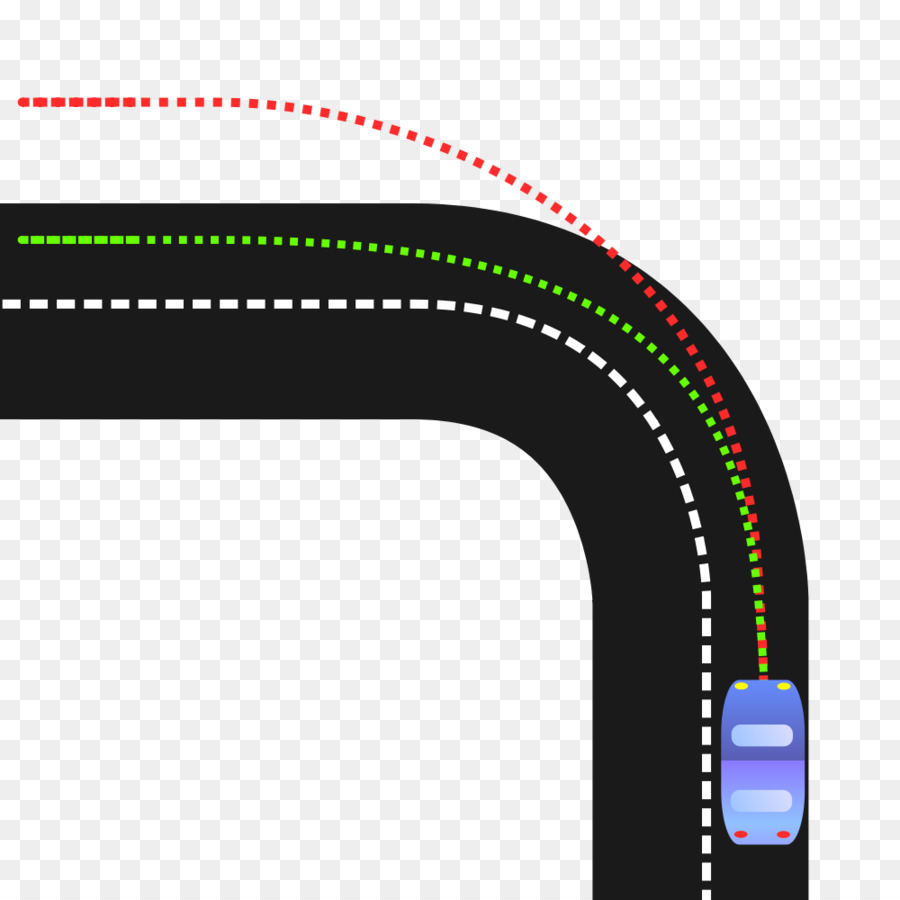 Coche，El Subviraje Y El Sobreviraje PNG