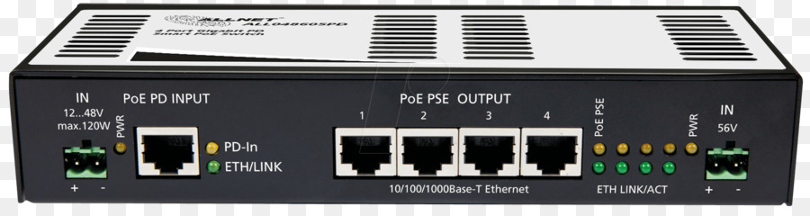 Gigabit Ethernet，Conmutador De Red PNG