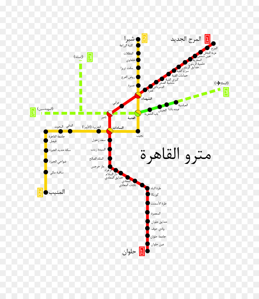 El Metro De El Cairo，De Tránsito Rápido PNG