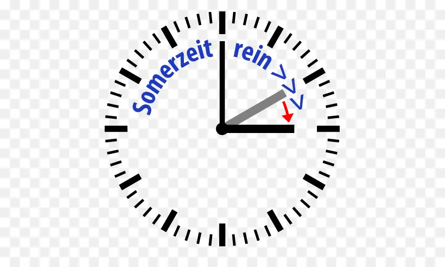 El Horario De Verano，Reloj PNG