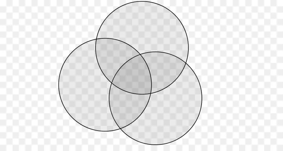 Diagrama De Venn，Círculos PNG