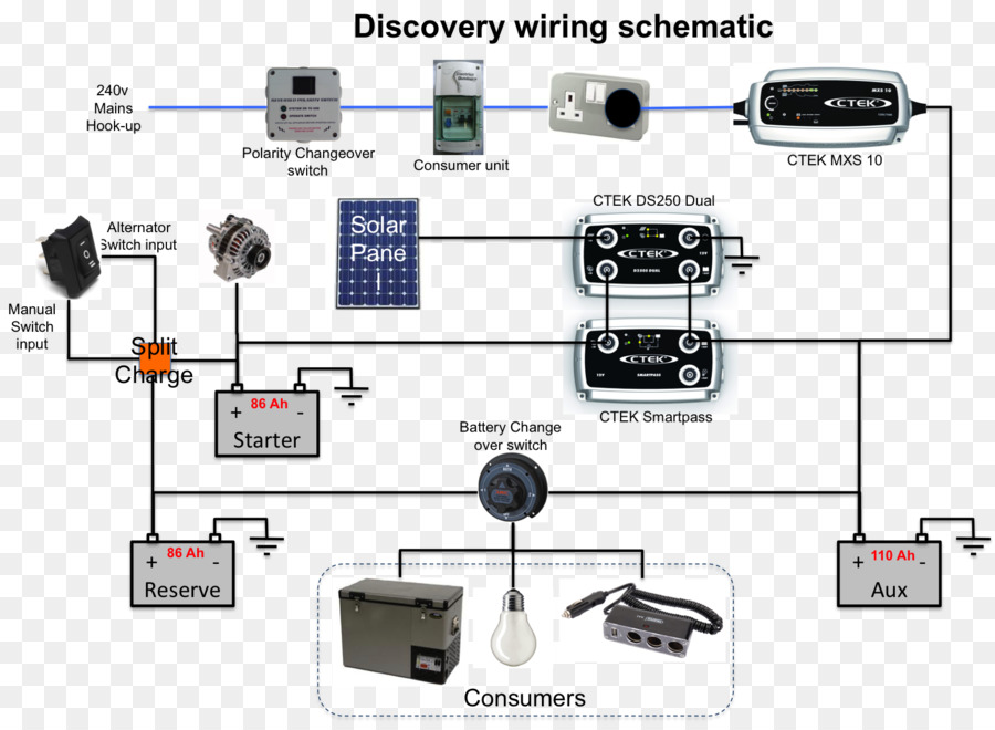 Cargador De Batería，Diagrama De Cableado PNG