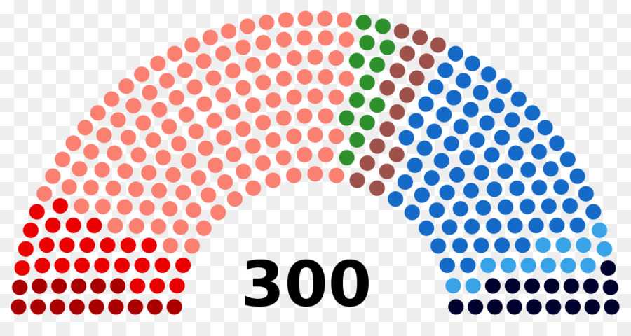 Griego Elecciones Legislativas De 1961，Griego Elecciones Legislativas De Septiembre De 2015 PNG
