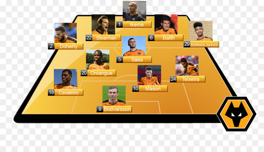 Wolverhampton Wanderers Fc，Campeonato Efl PNG