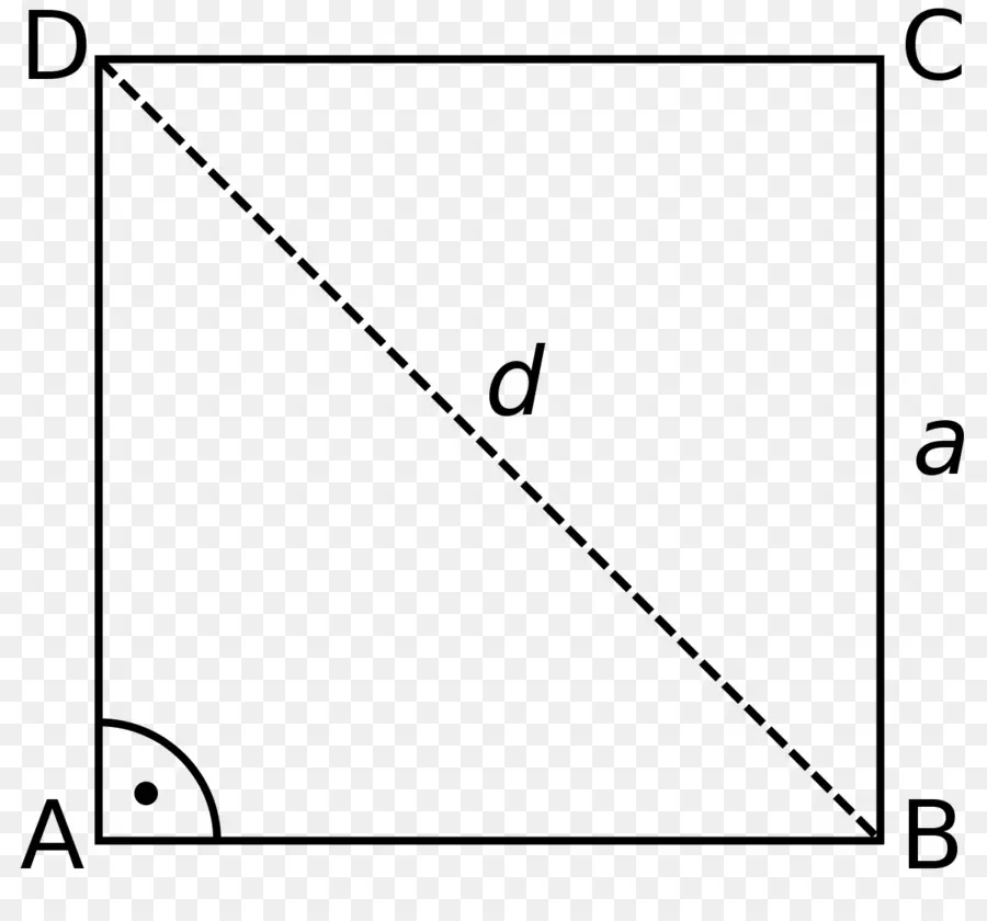 Diagonal，La Geometría PNG