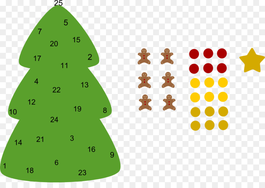 árbol De Navidad，Los Calendarios De Adviento PNG