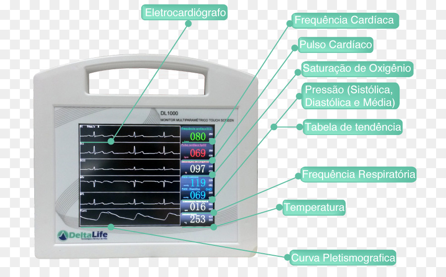 Representación Visual Electrónica，Los Monitores De Ordenador PNG