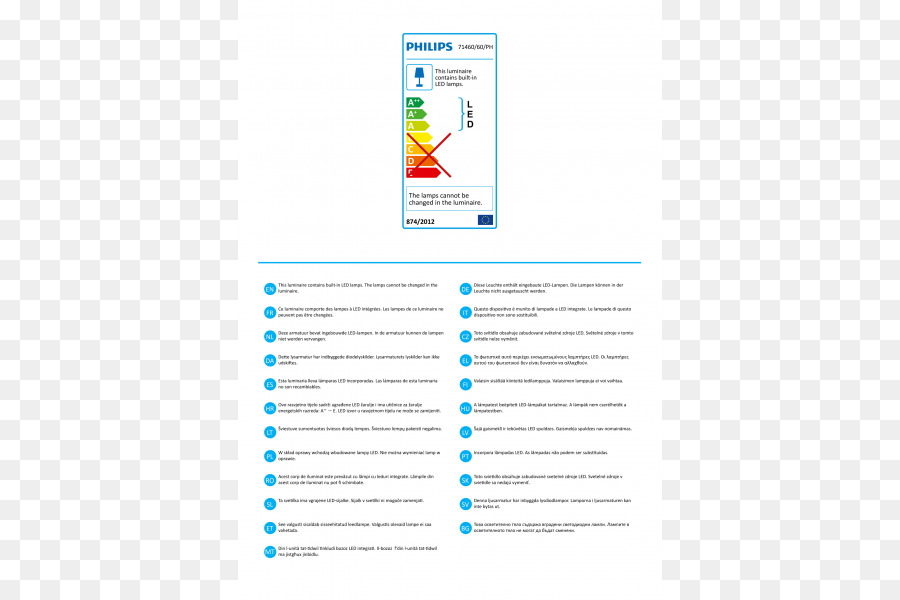 La Luz，Philips PNG