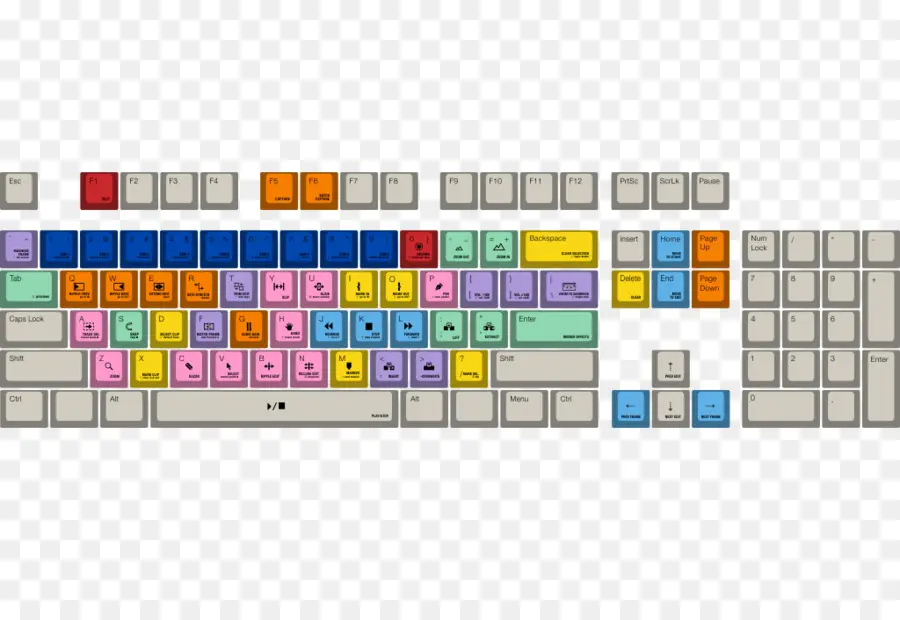 Teclado De La Computadora，Keycap PNG