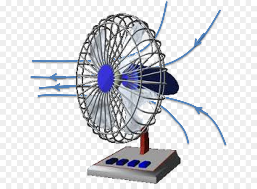 Ventilador，Ventiladores De Techo PNG