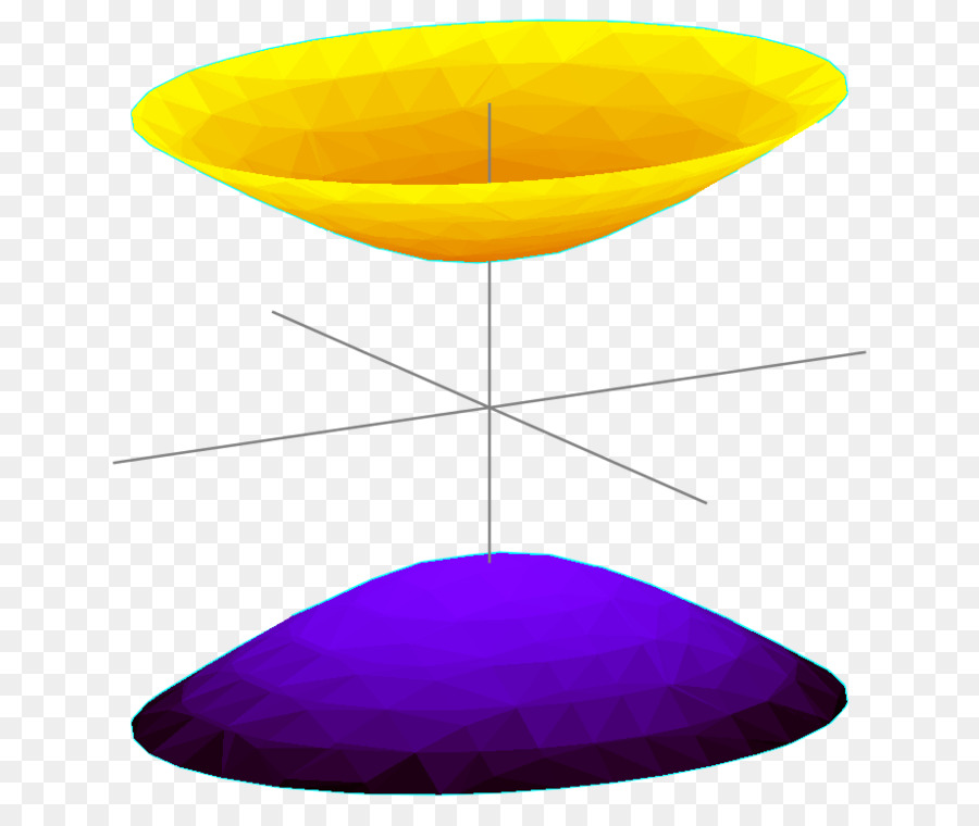 Hyperboloid，Hipérbola PNG