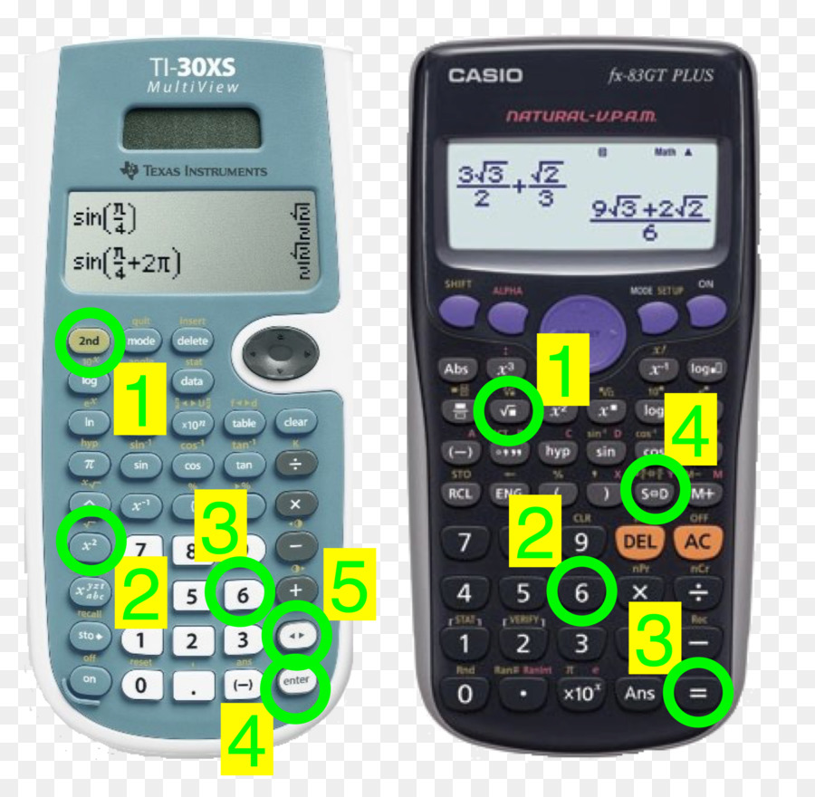 Calculadora，Calculadora Científica PNG