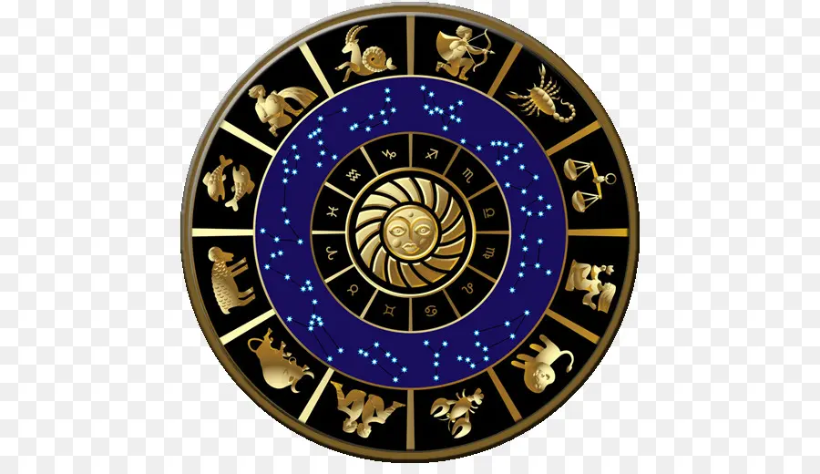 La Astrología，Vastu Shastra PNG