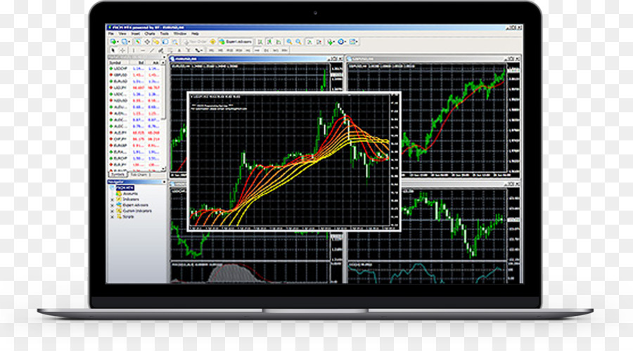 Metatrader 4，Mercado De Divisas PNG