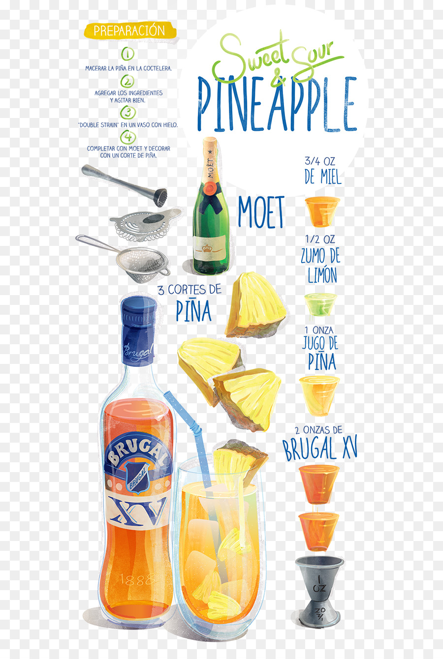 Bebida De Naranja，Licor PNG