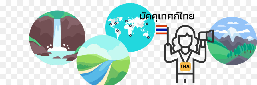 Coreano，Tailandés PNG