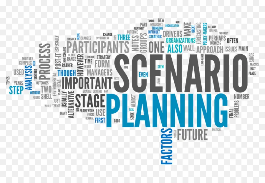 La Planificación De Escenarios，La Planificación De La PNG