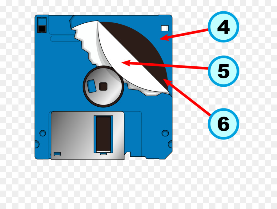 Disco，Almacenamiento En Disco PNG