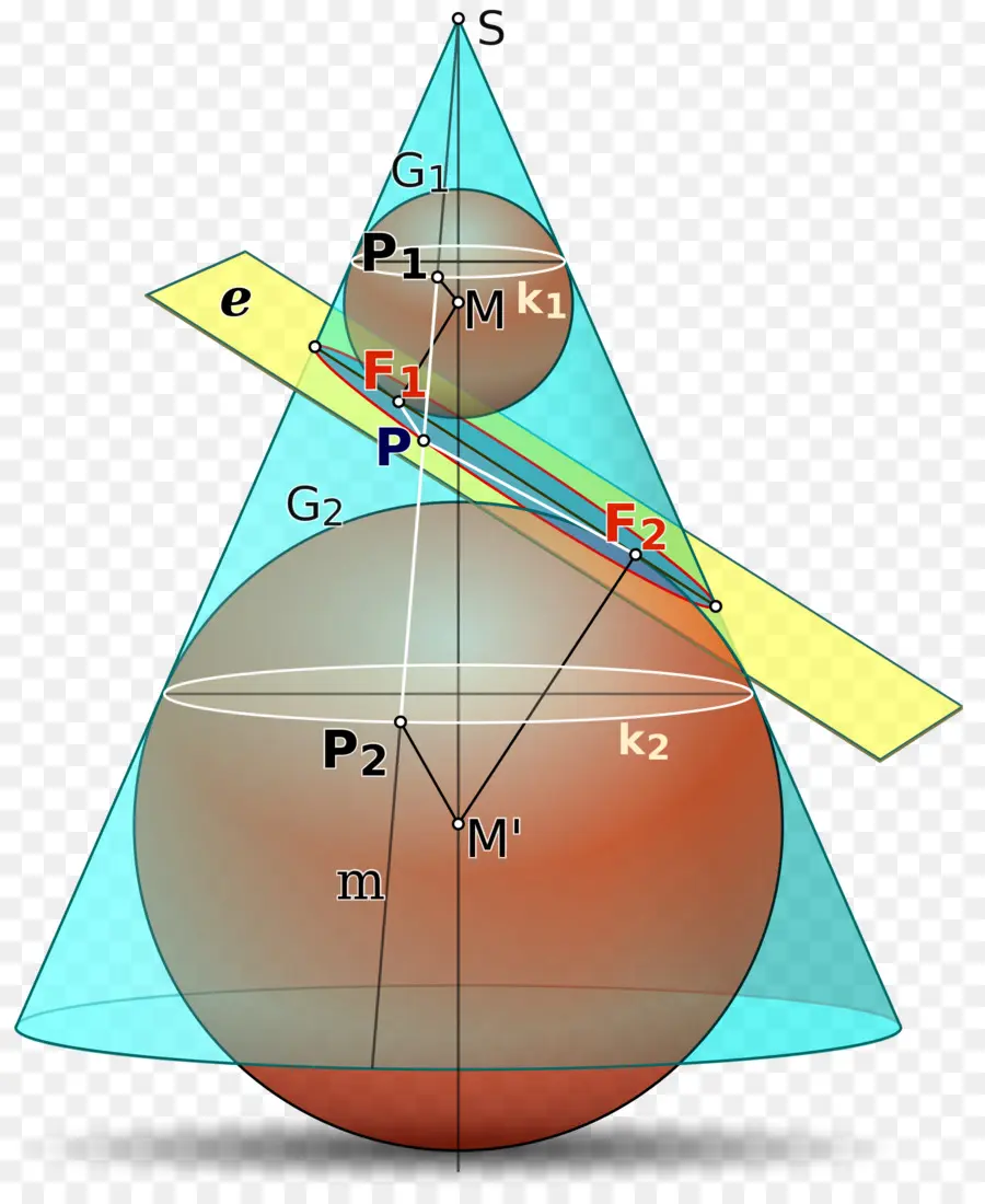 Diagrama Geométrico，Cono PNG