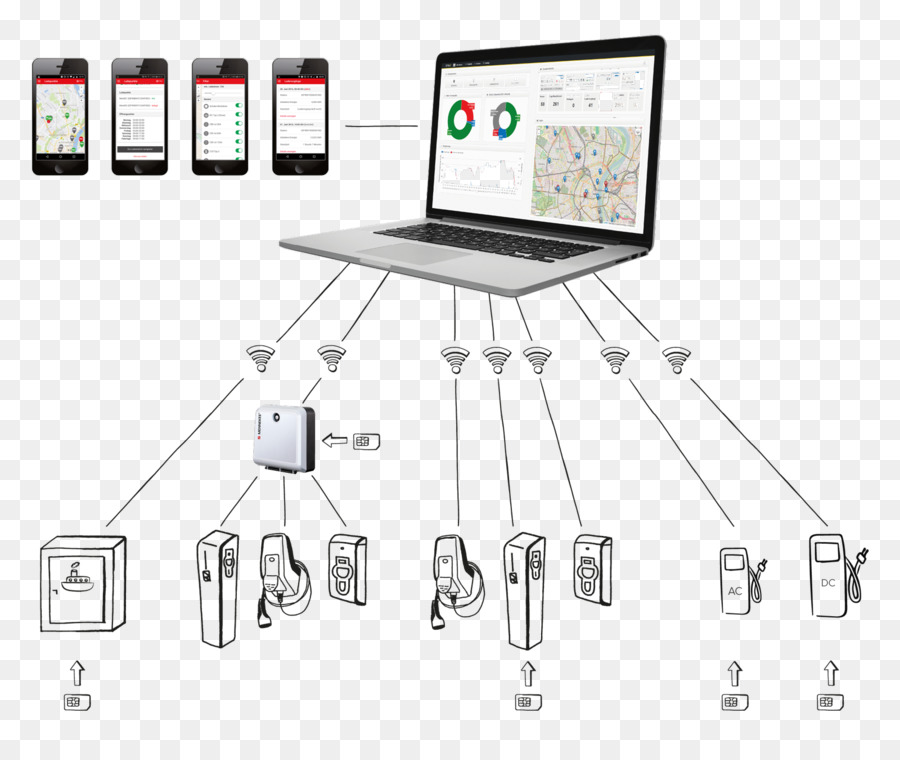 Chargecloud Gmbh，Itsourtreecom PNG