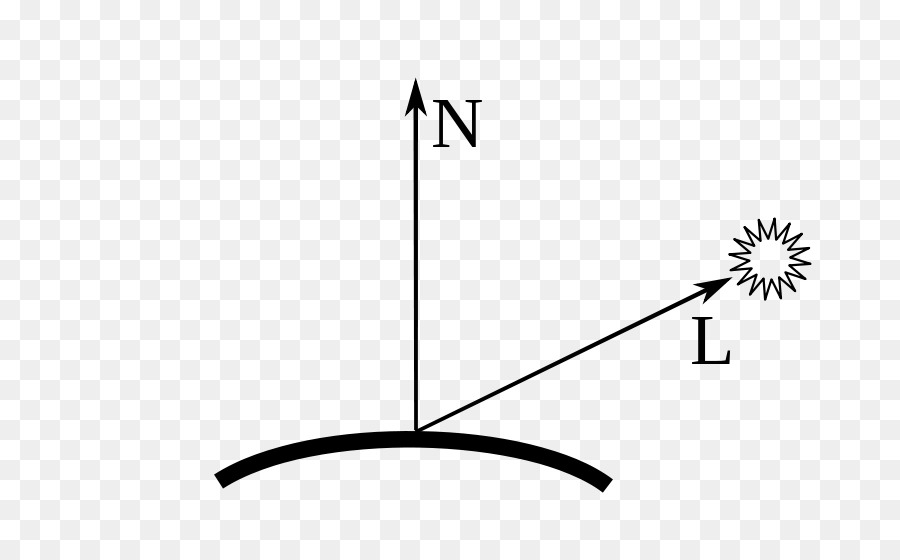 La Luz，Reflexión Difusa PNG