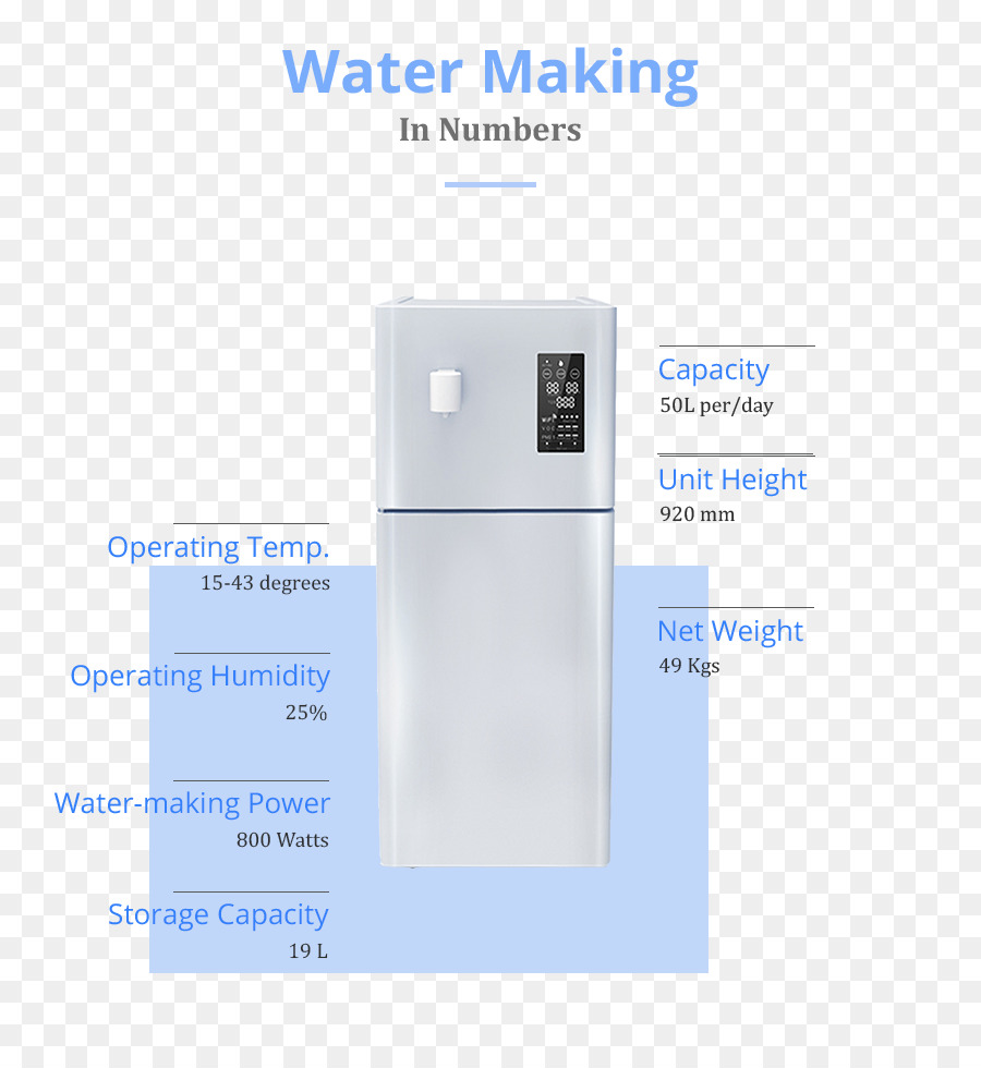 Maquina Para Hacer Agua，Máquina PNG