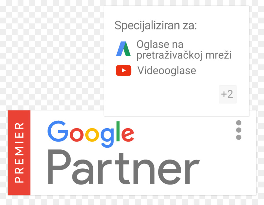 Google Partners，Google Adwords PNG