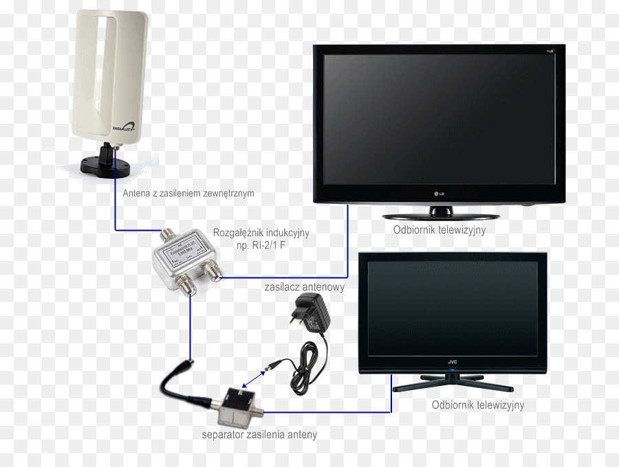 Monitor De La Computadora Accesorio，Los Monitores De Ordenador PNG