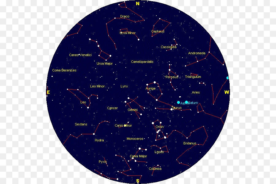 Mapa Estelar，Constelaciones PNG