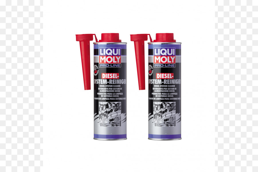 Coche，Liqui Moly Polonia Sp Oo PNG