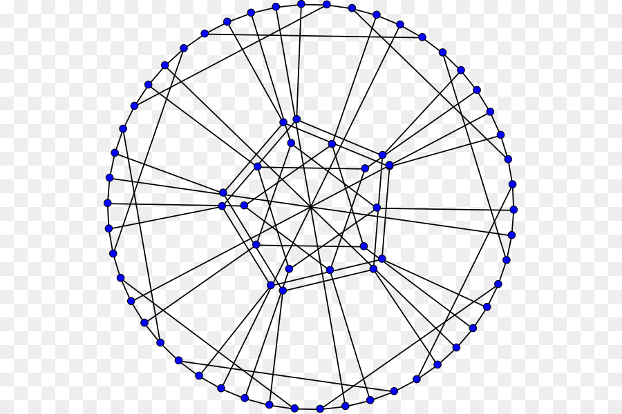 Graph Theory，Harries Graph PNG