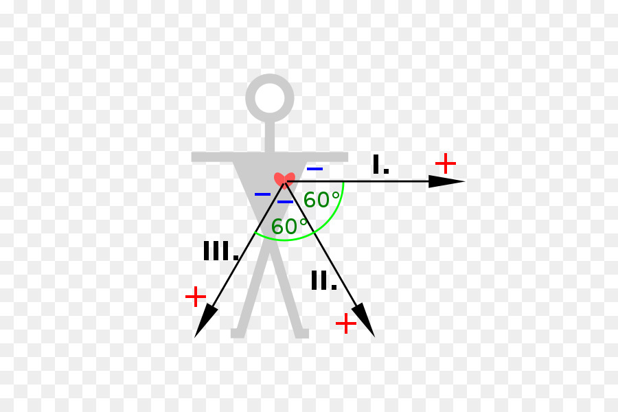 Diagrama，Física PNG