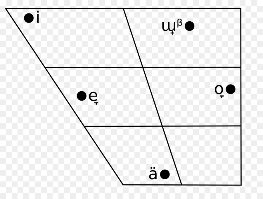 Diagrama Geométrico，Geometría PNG