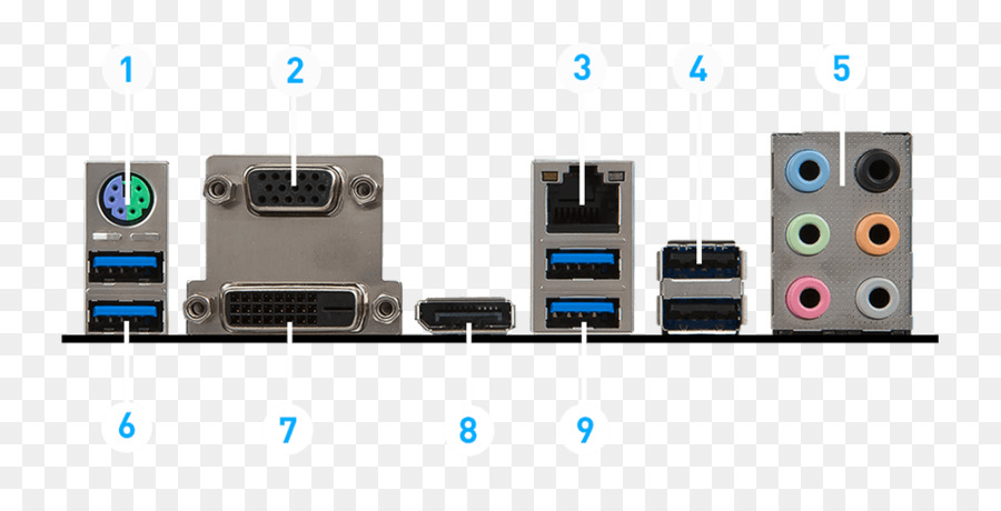 Socket Am4，La Placa Base PNG