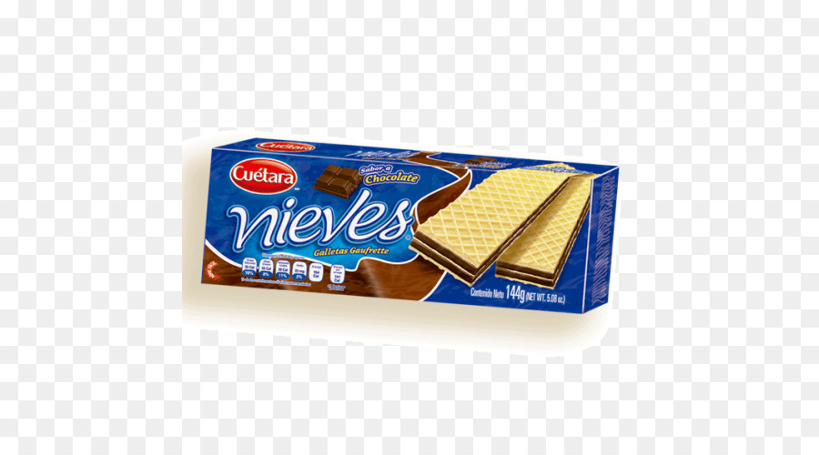 Oblea，Graham Cracker PNG