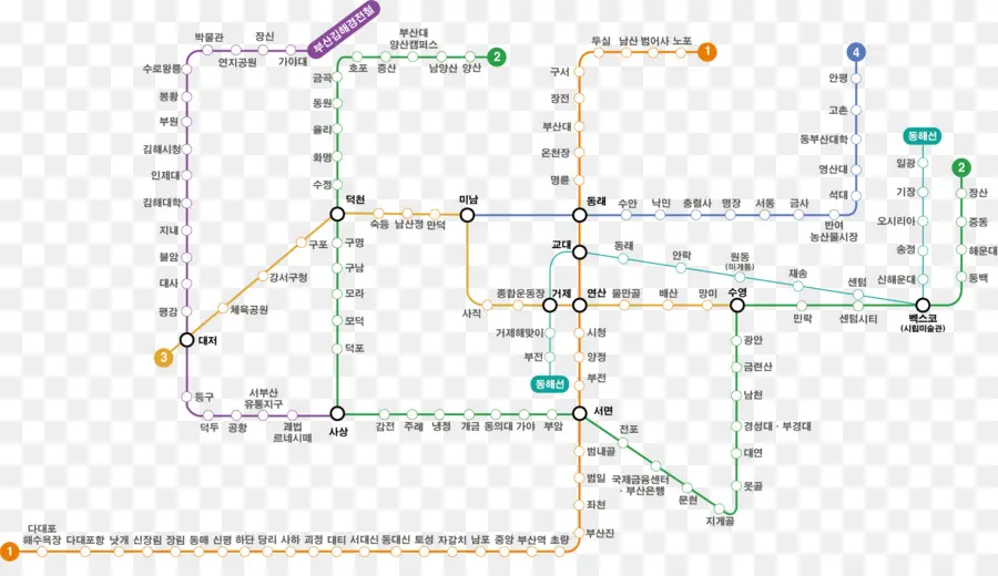 Dadaepo De La Playa De La Estación De，La Línea 1 Del Metro De Busan PNG