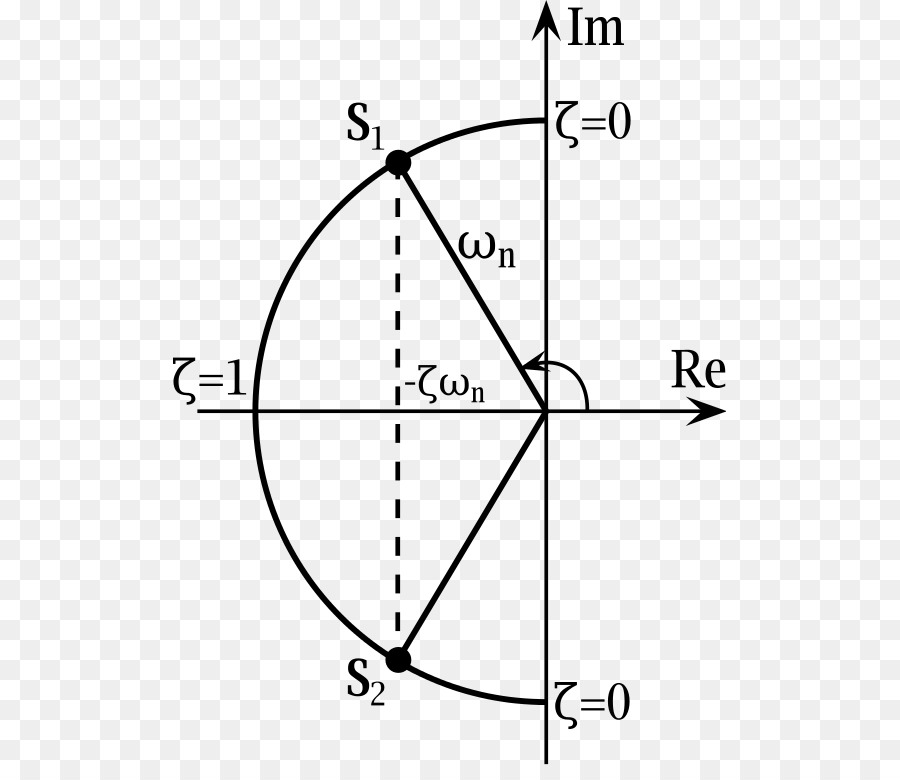 Coeficiente De Amortiguamiento，Ingeniería Eléctrica PNG