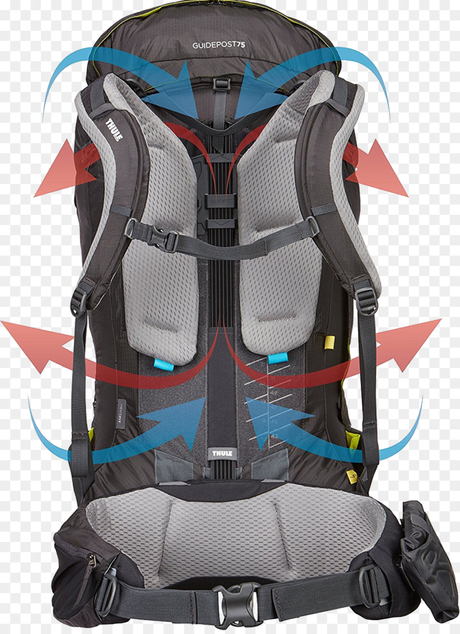 Thule，Mochila PNG