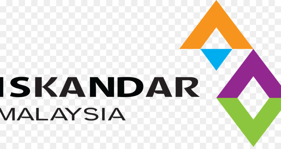 Iskandar Malasia，Medini Iskandar Malasia PNG