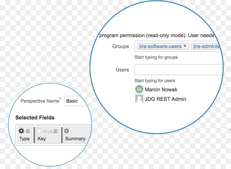 Bigpicture，Diagrama De Gantt PNG