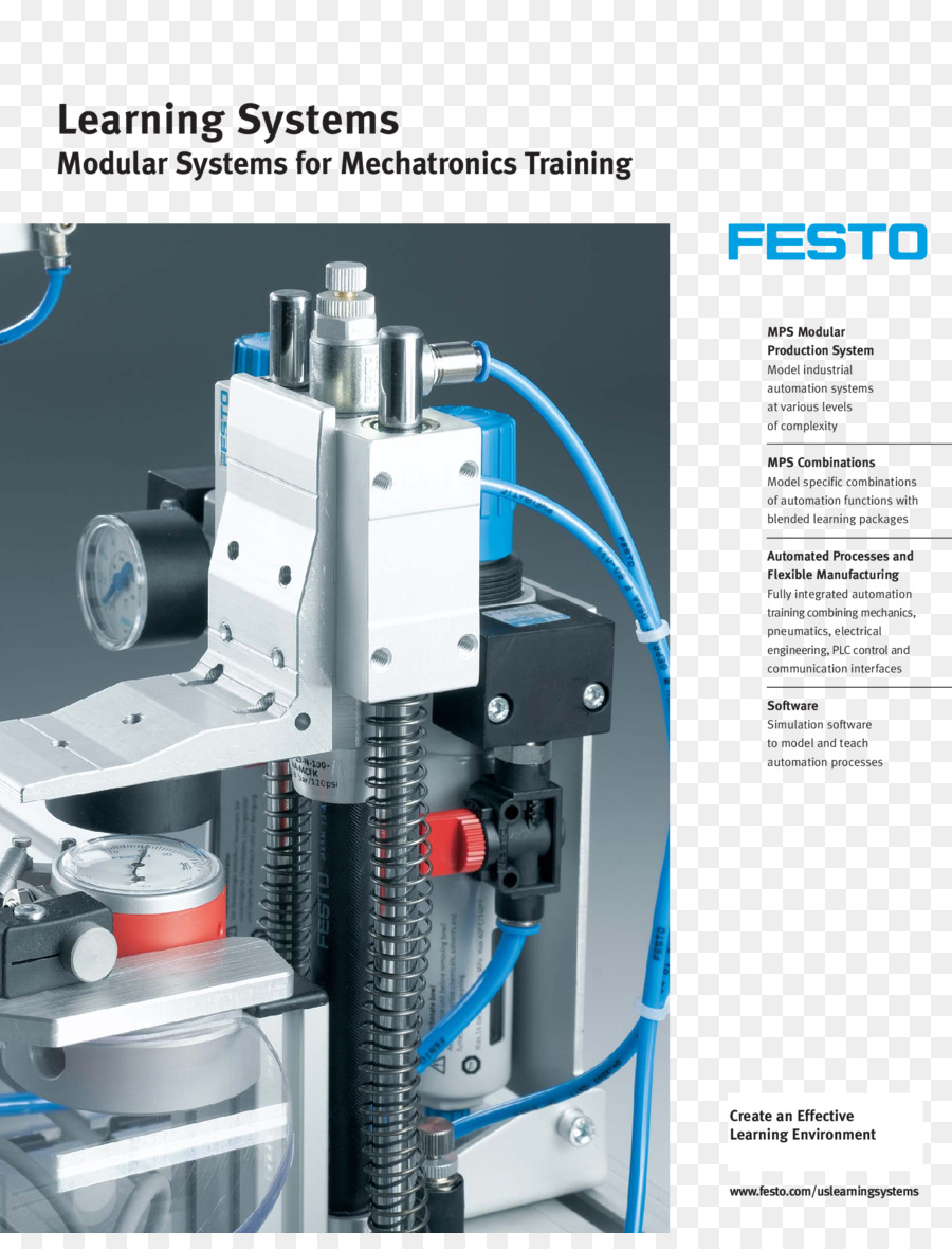 Automatización，Festo PNG