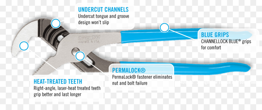 Channellock，Bañera PNG