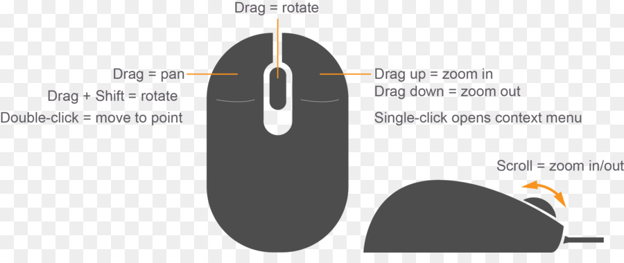 Ratón De Computadora，Rueda De Desplazamiento PNG