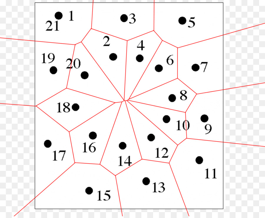 Conectar Los Puntos，Matemáticas PNG