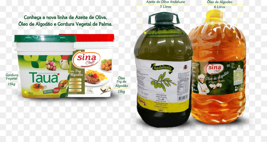 Aceite，El Aceite De Soja PNG