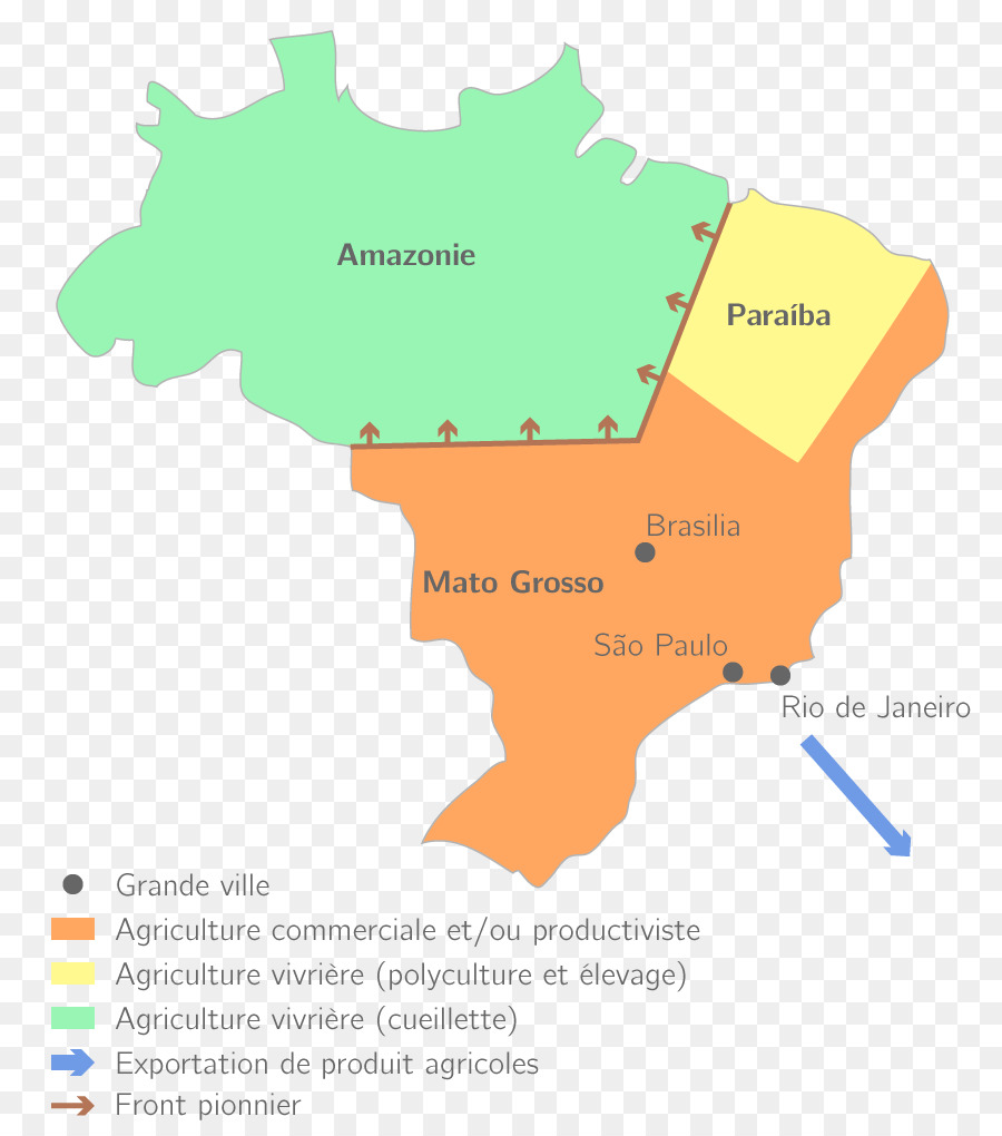 Brasil，La Agricultura PNG