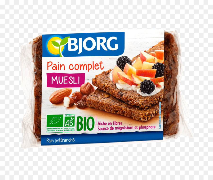 Pan Muesli，Björg PNG