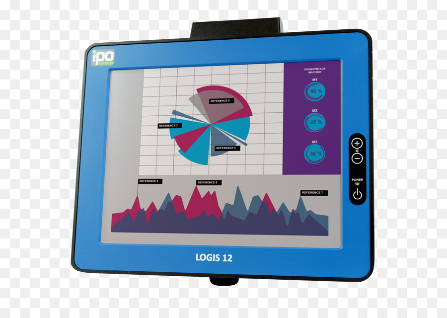 Dispositivo De Visualización，Pc Del Panel De La PNG